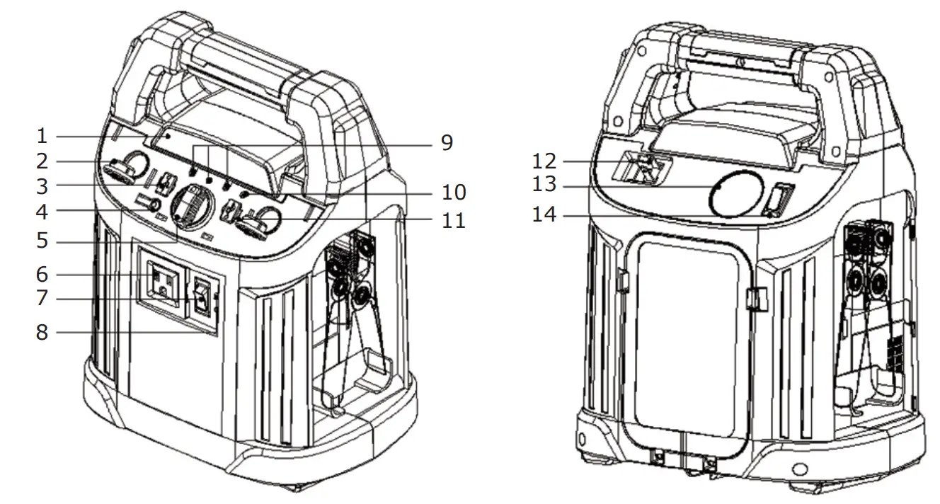 COSTWAY EP24920US Jump Starter - Control