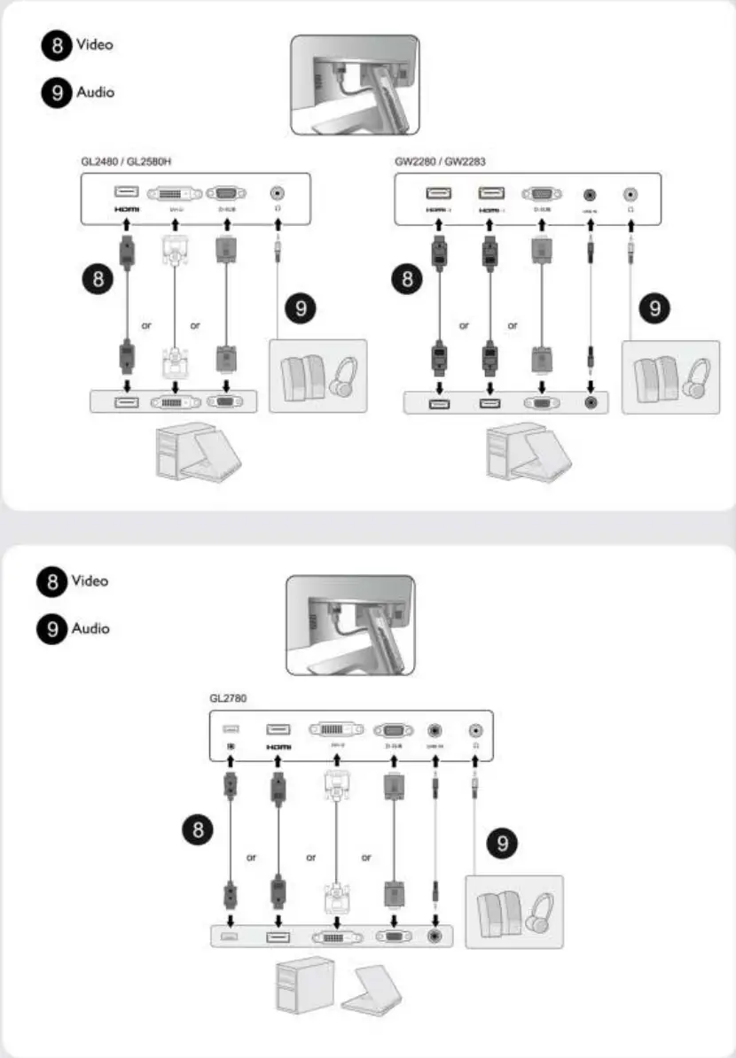 BenQ G80 EQ V1 Stylish Monitor with Eye Care Technology - Fig2