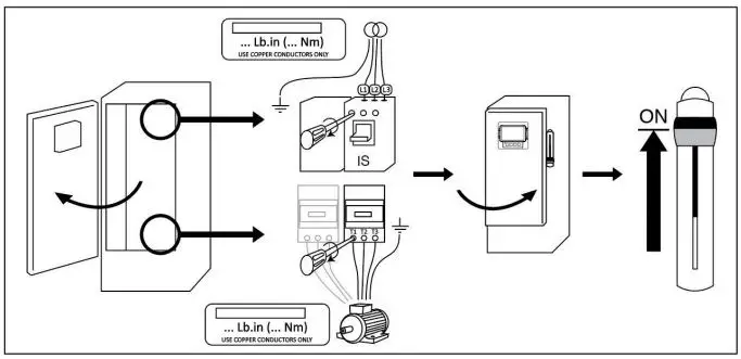 Tornatech FTA740 Markill Electric Fire Pump Controllers Installation Guide - Verify that the controller is installed securely on the wall