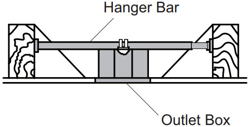 HOME DECORATORS COLLECTION 60 SNYD Driskol 60-Inch Ceiling Fan - MOUNTING