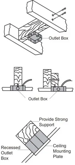 HOME DECORATORS COLLECTION 60 SNYD Driskol 60-Inch Ceiling Fan - MOUNTING2