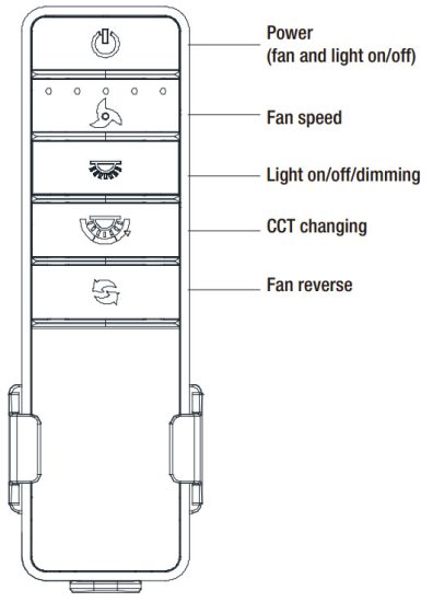HOME DECORATORS COLLECTION 60 SNYD Driskol 60-Inch Ceiling Fan - wires