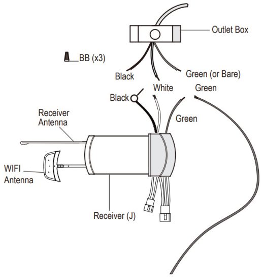HOME DECORATORS COLLECTION 60 SNYD Driskol 60-Inch Ceiling Fan - household