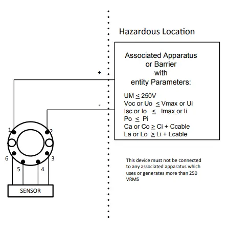 FM Installation Drawing 
