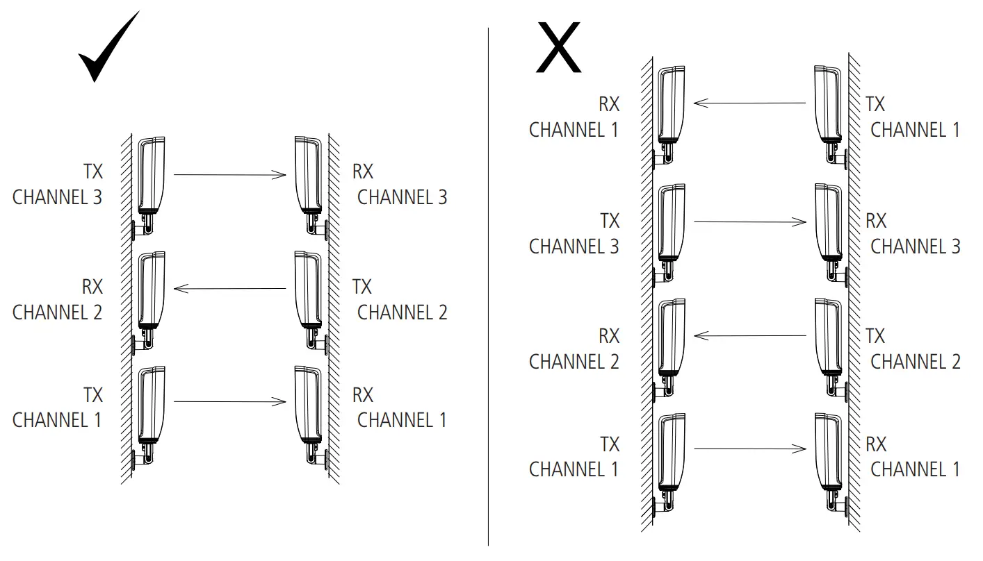 intelbras IVA 5040 AT Articulated active sensors - fig 11