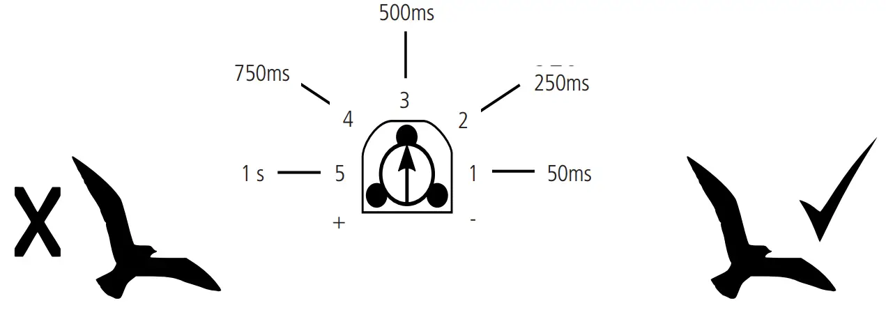 intelbras IVA 5040 AT Articulated active sensors - fig 2