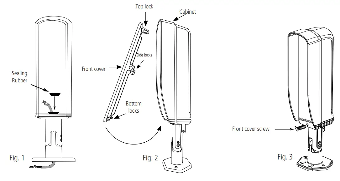 intelbras IVA 5040 AT Articulated active sensors - fig