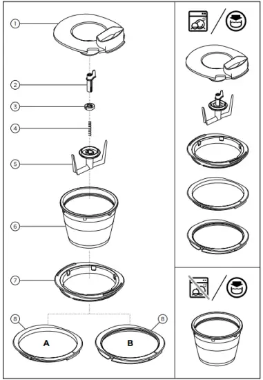 Product Parts