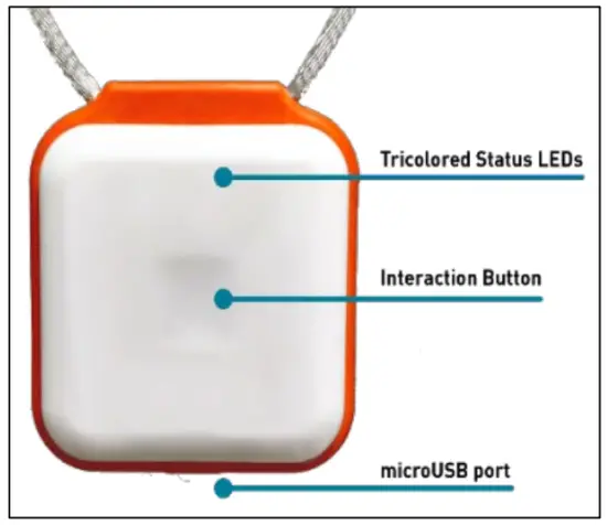 Sensor’s Interaction Button
