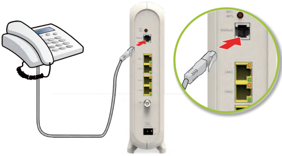 hitron CGNV5 DOCSIS 3 0 Cable Modem - phone