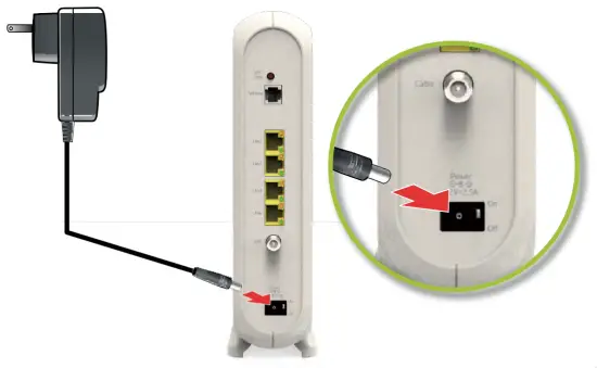 hitron CGNV5 DOCSIS 3 0 Cable Modem - power