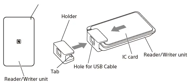 SONY-RC-S300-Non-contact-IC-Card-Reader-Writer-PaSoRi-fig1