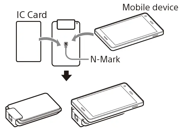 SONY-RC-S300-Non-contact-IC-Card-Reader-Writer-PaSoRi-fig3