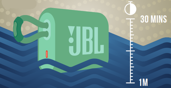 WATERPROOF DUSTPROOF IP67