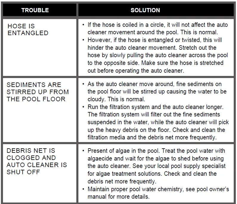 STIGA MCS 470 Li 48 Series Powered Lawn mower table-3