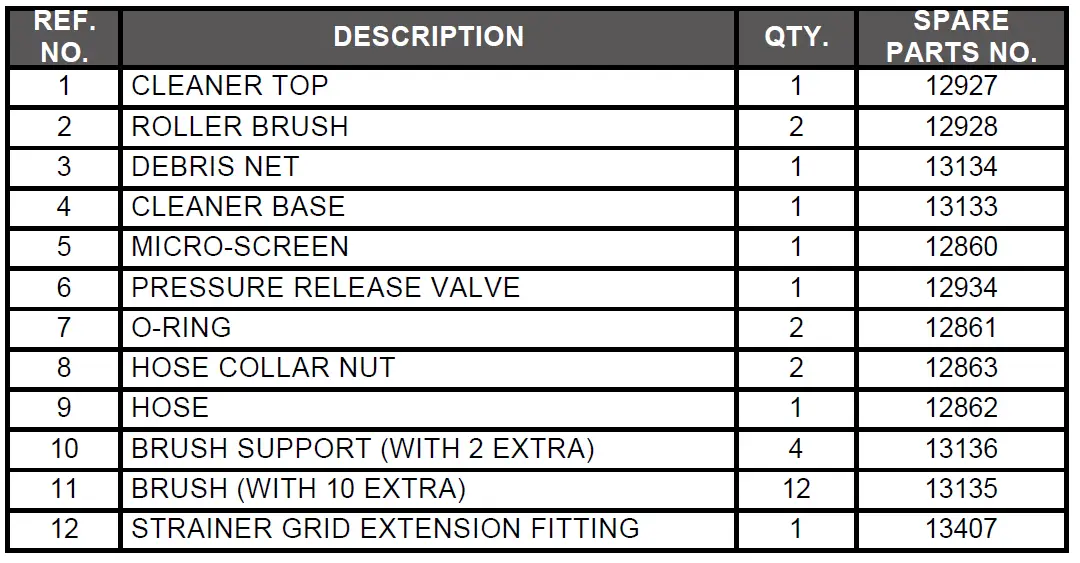 STIGA MCS 470 Li 48 Series Powered Lawn mower table