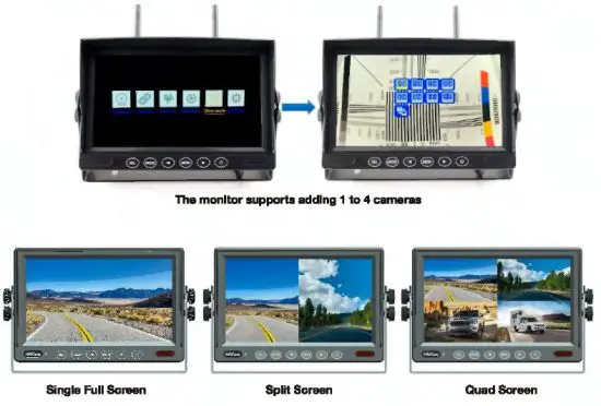 Dongguan Antaina Vision Wireless Backup Camera System with Touch Button fig 18