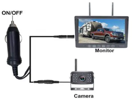Dongguan Antaina Vision Wireless Backup Camera System with Touch Button fig 3