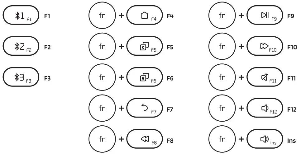 LTC MK 791 Rechargeable Bluetooth Keyboard - Product Overview 4