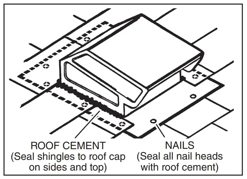 BROAN- 636AL- Roof -CAP-fig 6