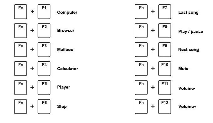 ROYAL KLUDGE RK885 RGB Mechanical Wireless Keyboard fig 7