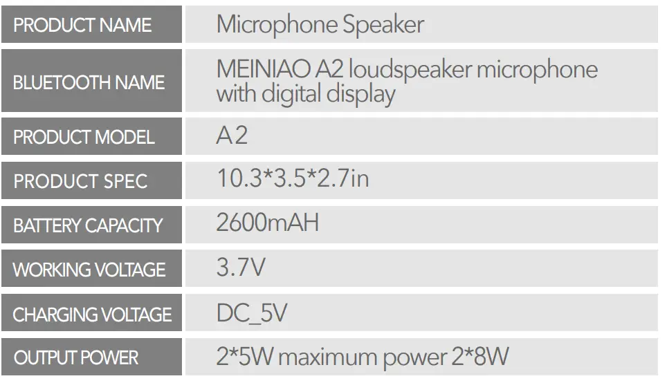 MEINIAO-A2-Loudspeaker-Microphone-with-Digital-screen-FIG-11