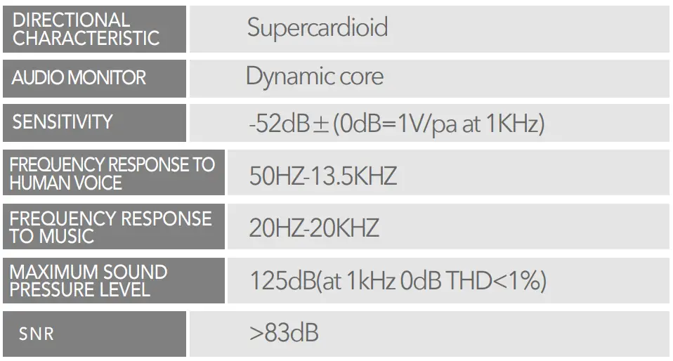 MEINIAO-A2-Loudspeaker-Microphone-with-Digital-screen-FIG-12