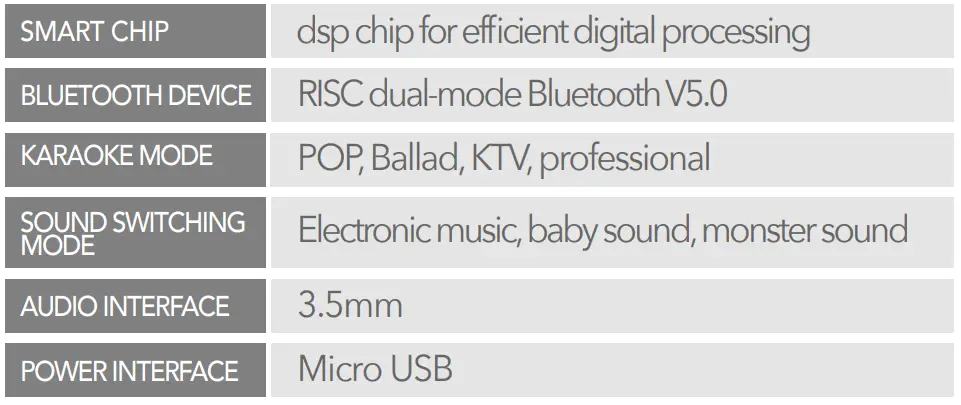 MEINIAO-A2-Loudspeaker-Microphone-with-Digital-screen-FIG-13