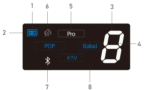 MEINIAO-A2-Loudspeaker-Microphone-with-Digital-screen-FIG-8