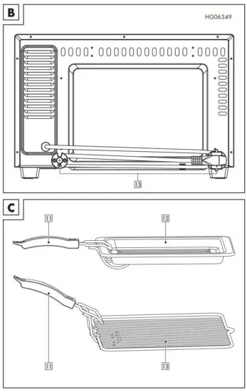 SILVERCREST SGB 1200 F1 Mini Oven - figure 2