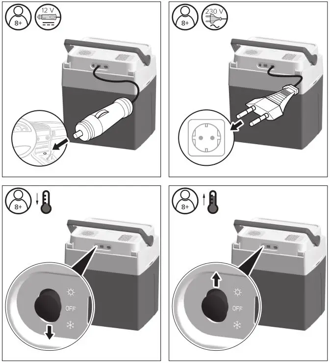 MOBICOOL Mobile thermoelectric cooler - Power Connection