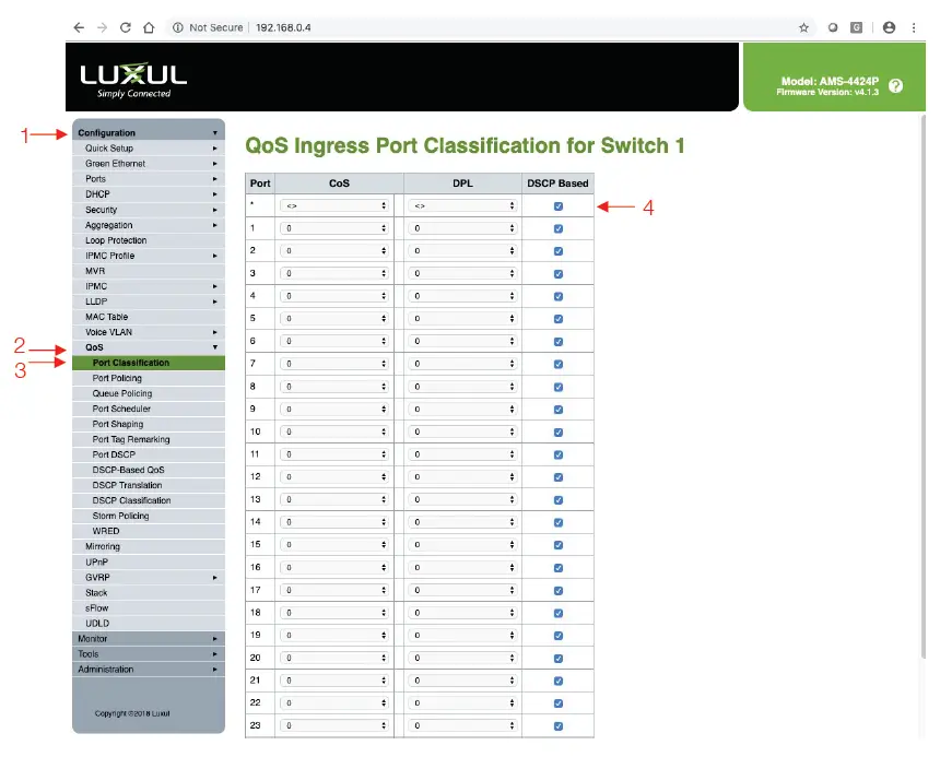 LUXUL Managed Switch Configuration for Dante 2