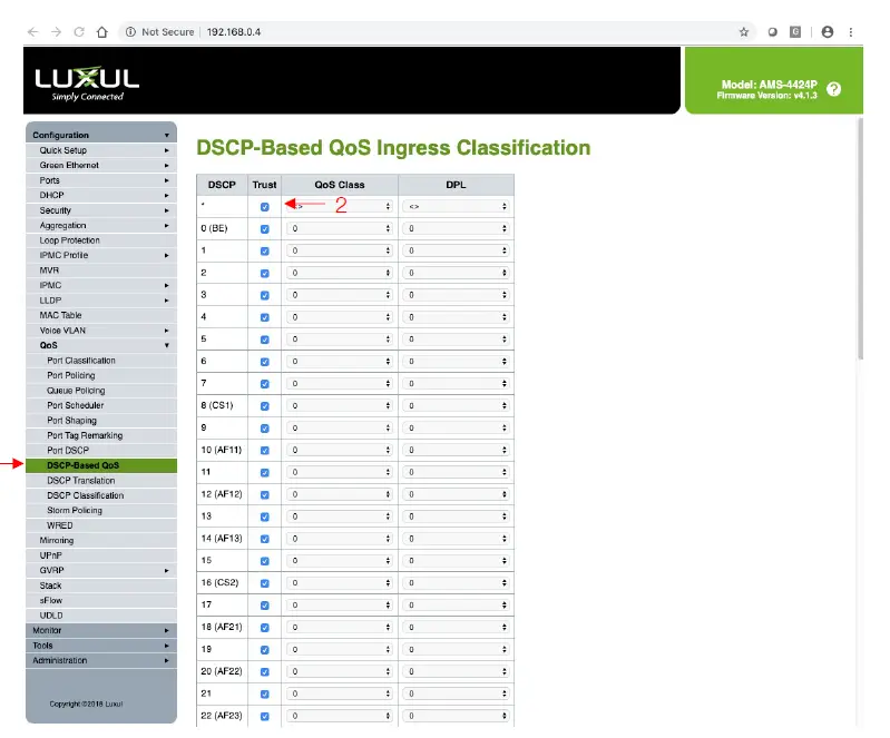 LUXUL Managed Switch Configuration for Dante 4