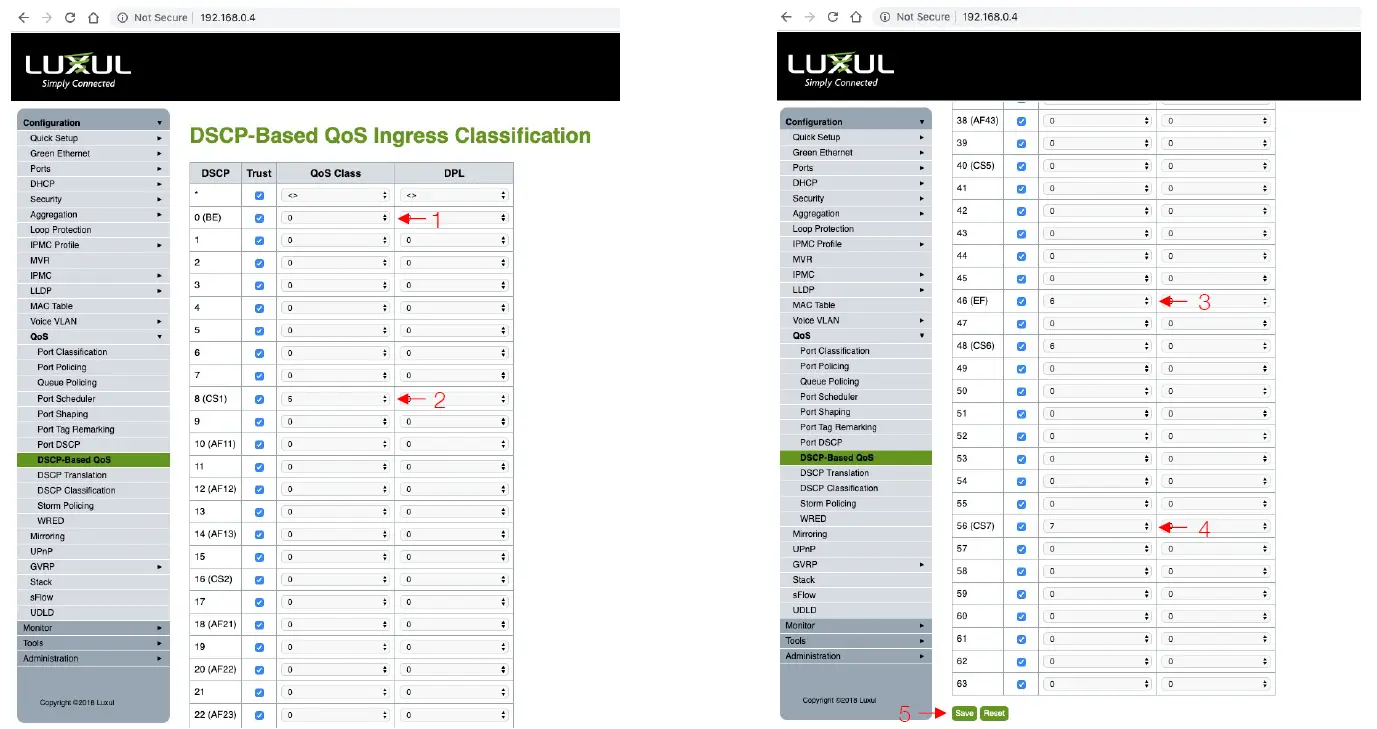 LUXUL Managed Switch Configuration for Dante 6