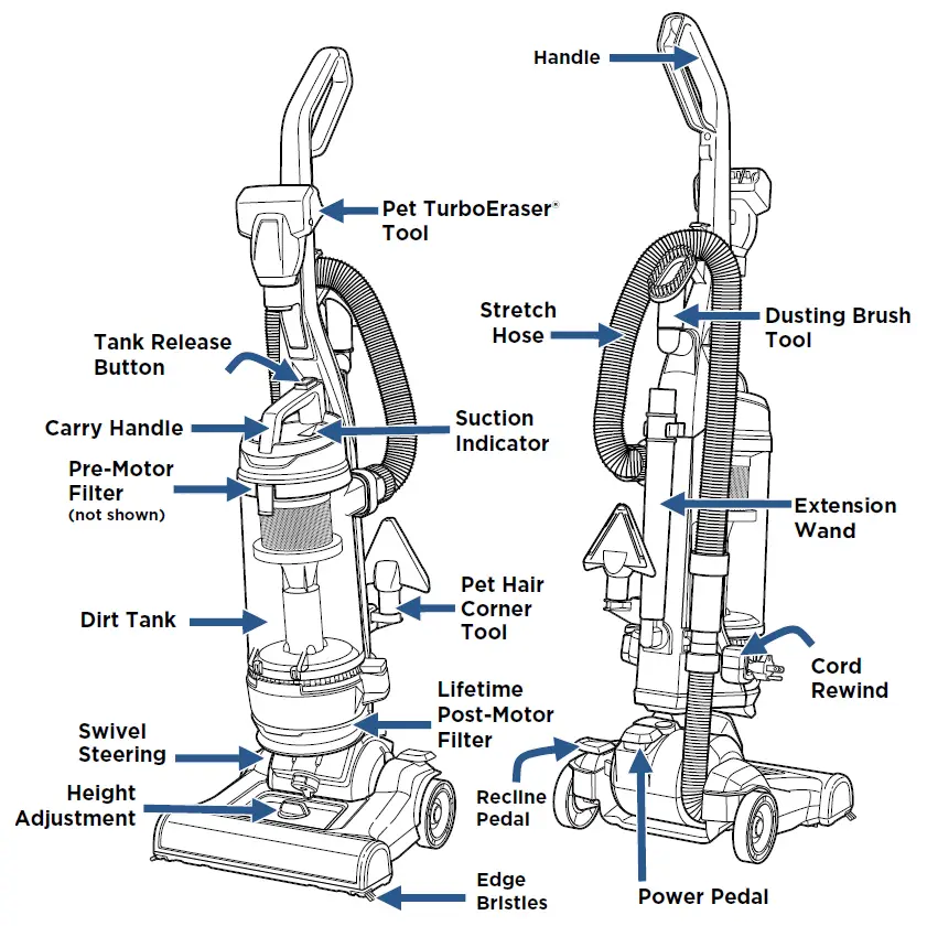 BISSELL 2256 Series CleanView Swivel Rewind Pet Vacuum Cleaner 3