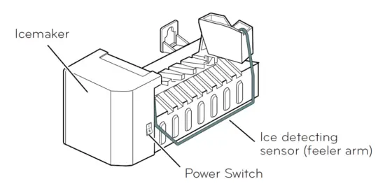 LG LK75C -Ice- Maker -Owner's -1