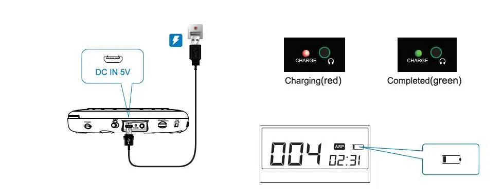 CD-Player-Portable,-ARAFUNA-Portable-CD-Player-with-Dual-Stereo-Speakers-fig-1