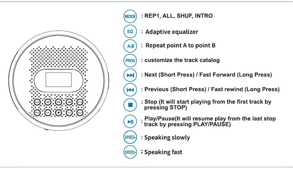 CD-Player-Portable,-ARAFUNA-Portable-CD-Player-with-Dual-Stereo-Speakers-fig-5