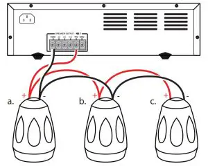Basic Speaker Installation