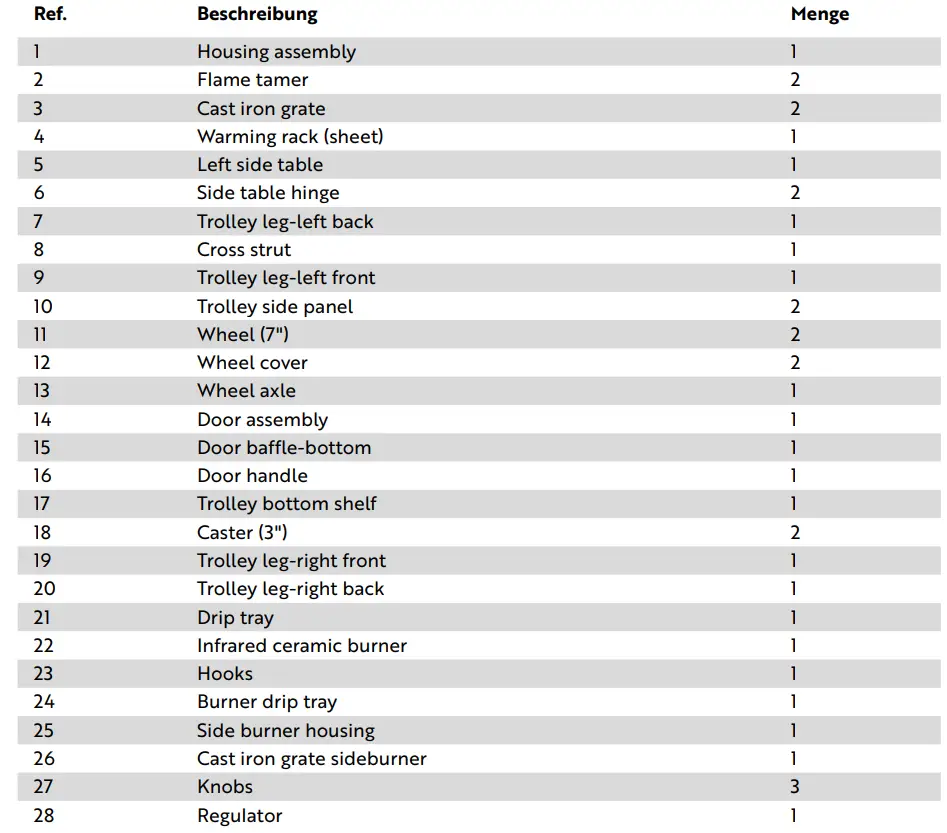 BURNHARD-BARNEY-DELUXE-2-Burner-Gas-Barbecue-Deluxe-2