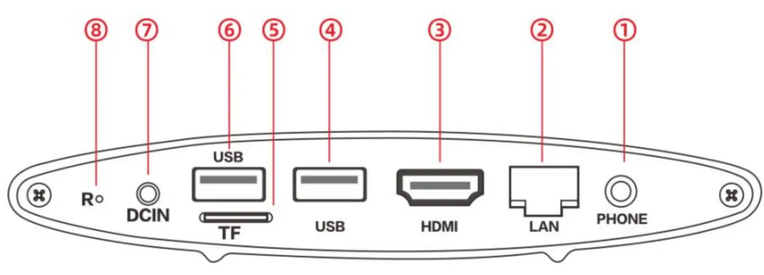infobit iShare E Receiver Box app 23