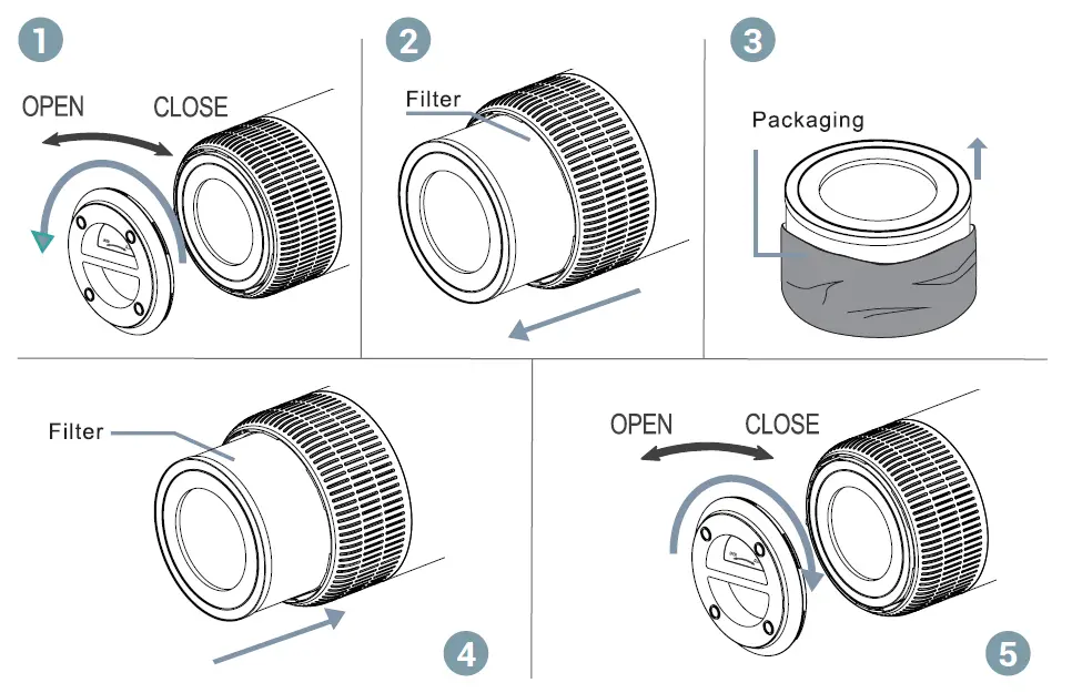 SPC-Espirare-Ion-Intelligent-Air-Purifier-with-Ionizer-11