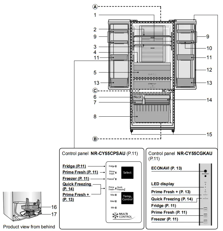 Panasonic NR CY55CGKAU 494L French Door Fridge - fig 13
