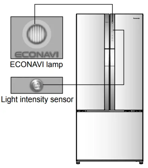 Panasonic NR CY55CGKAU 494L French Door Fridge - fig 15