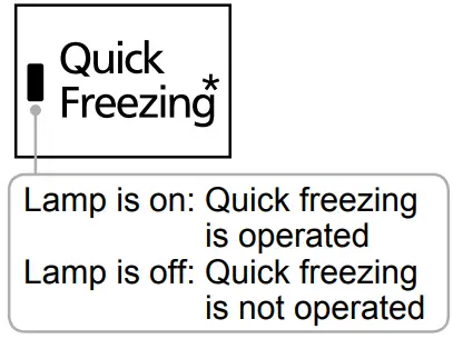 Panasonic NR CY55CGKAU 494L French Door Fridge - fig 17