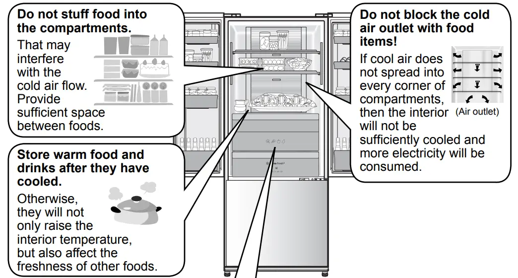 Panasonic NR CY55CGKAU 494L French Door Fridge - fig 24