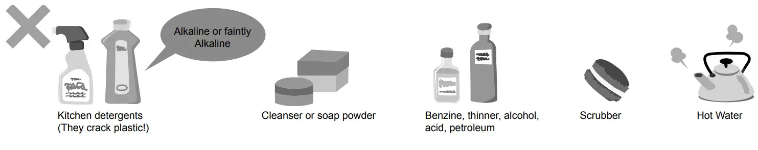 Panasonic NR CY55CGKAU 494L French Door Fridge - fig 42