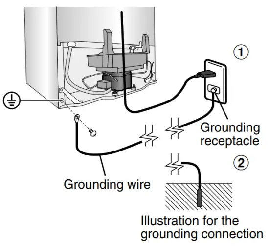 Panasonic NR CY55CGKAU 494L French Door Fridge - fig 6