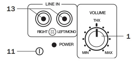 Teufel System 4 5 1 Home Cinema Speaker Set - figure 12