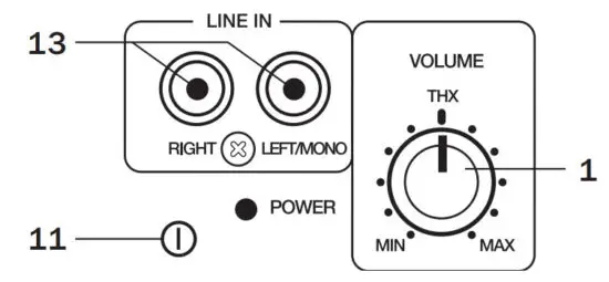 Teufel System 4 5 1 Home Cinema Speaker Set - figure 13